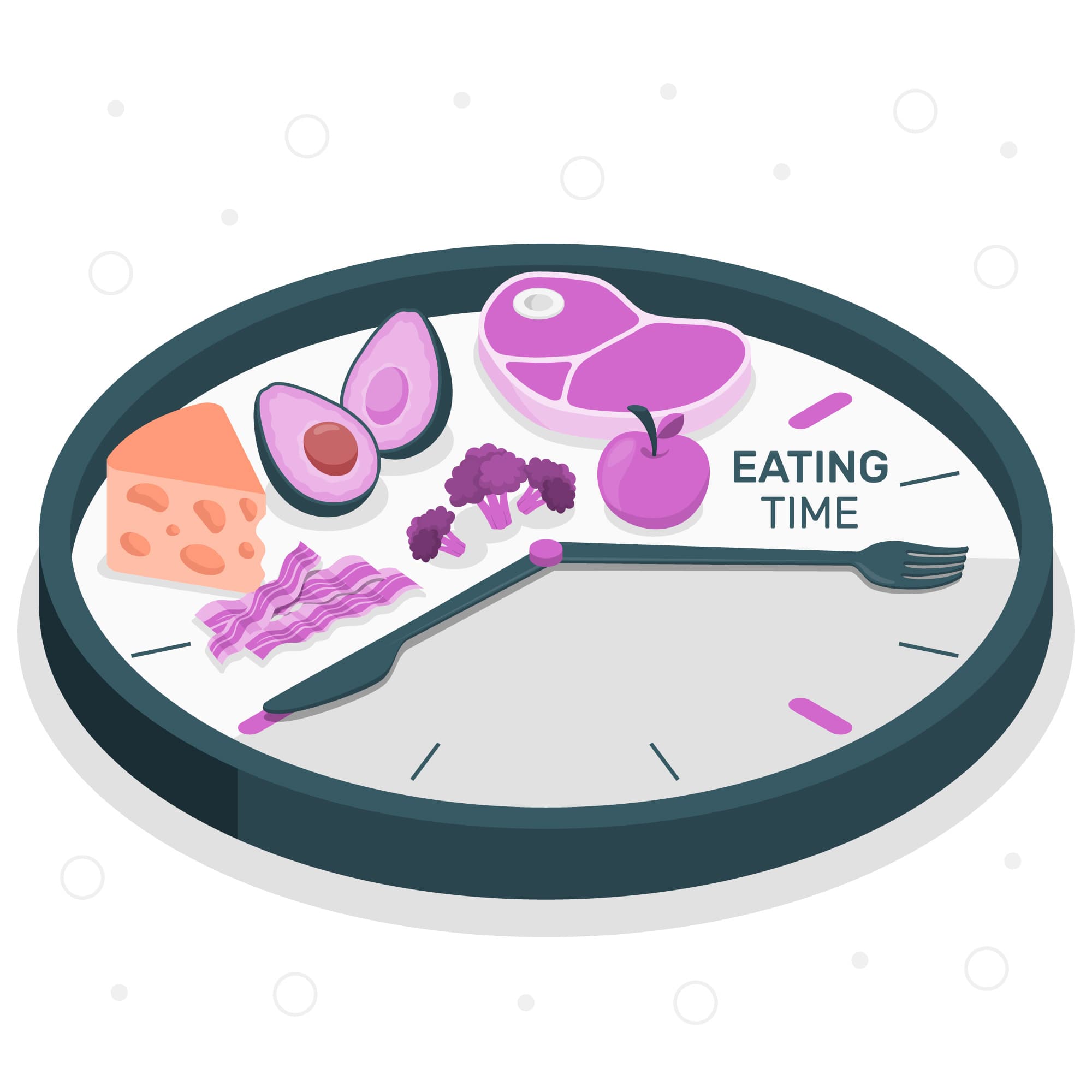 Eating Time