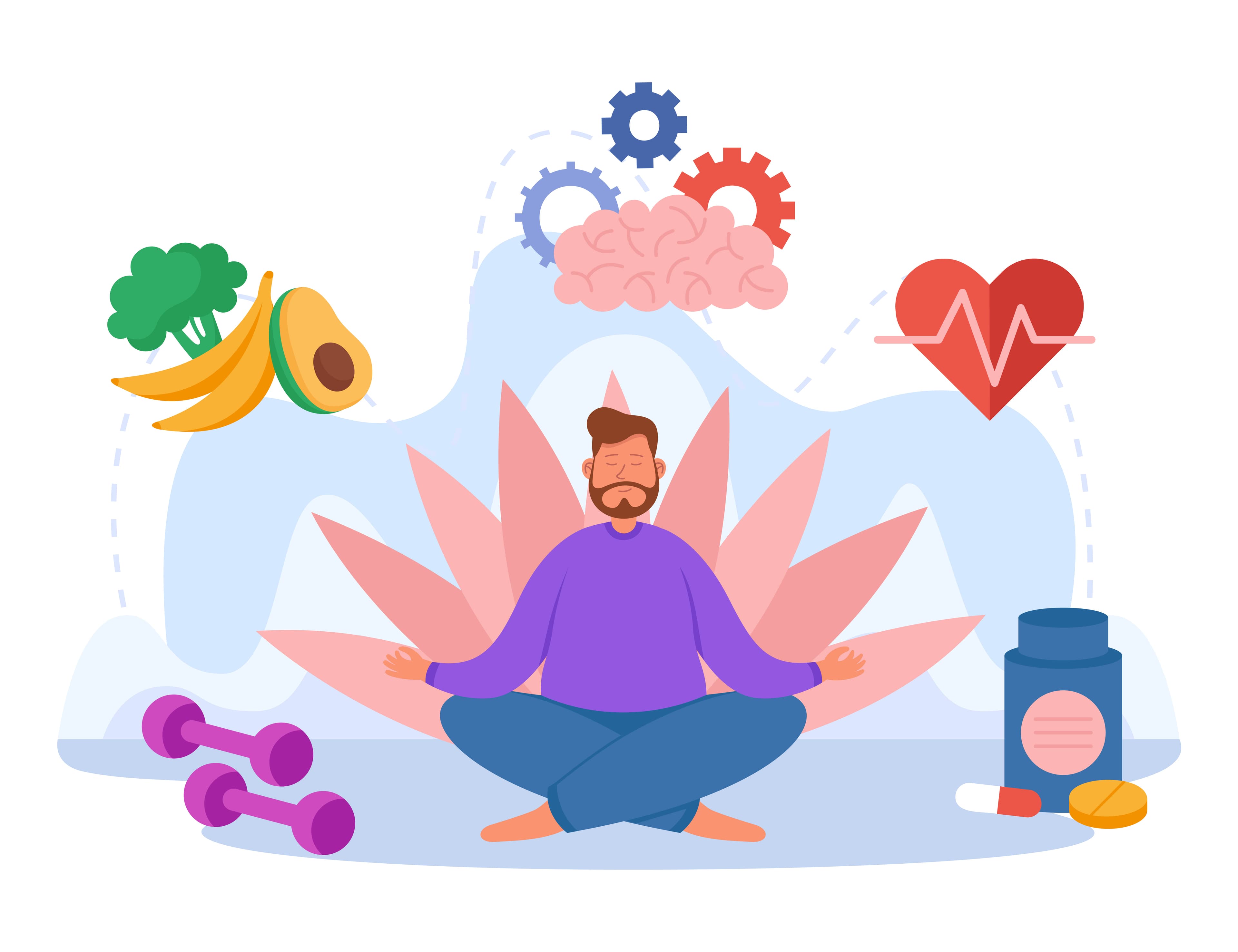 mindful eating